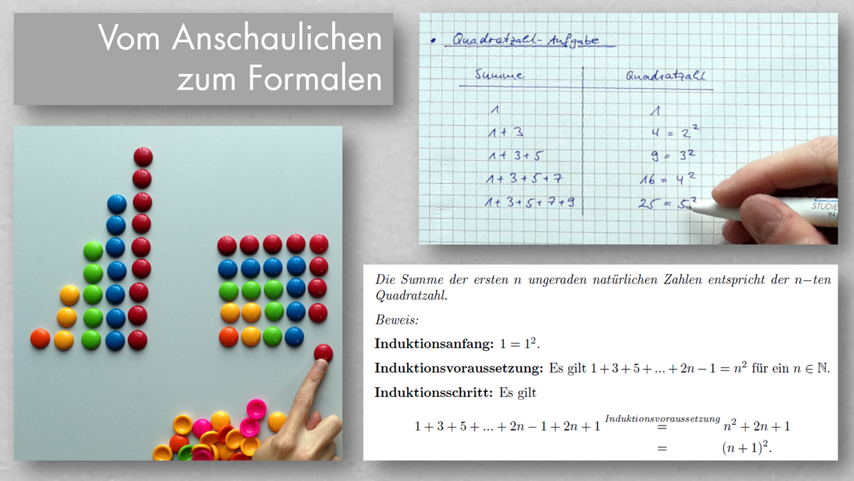 zur Vergrößerungsansicht des Bildes: Symbolbild Didaktik der Mathematik