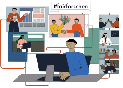 Themenwoche „Fair forschen. Betreuung, Datenethik und Konfliktlösung in der Wissenschaft“ der Research Academy Leipzig, Illustration: Sophia Lehmann Illustration mit verschiedenen Rahmen in denen comic-artige Personen in verschiedenen Arbeitssituationen dargestellt sind, miteinander verbunden über ein rotes Kabel