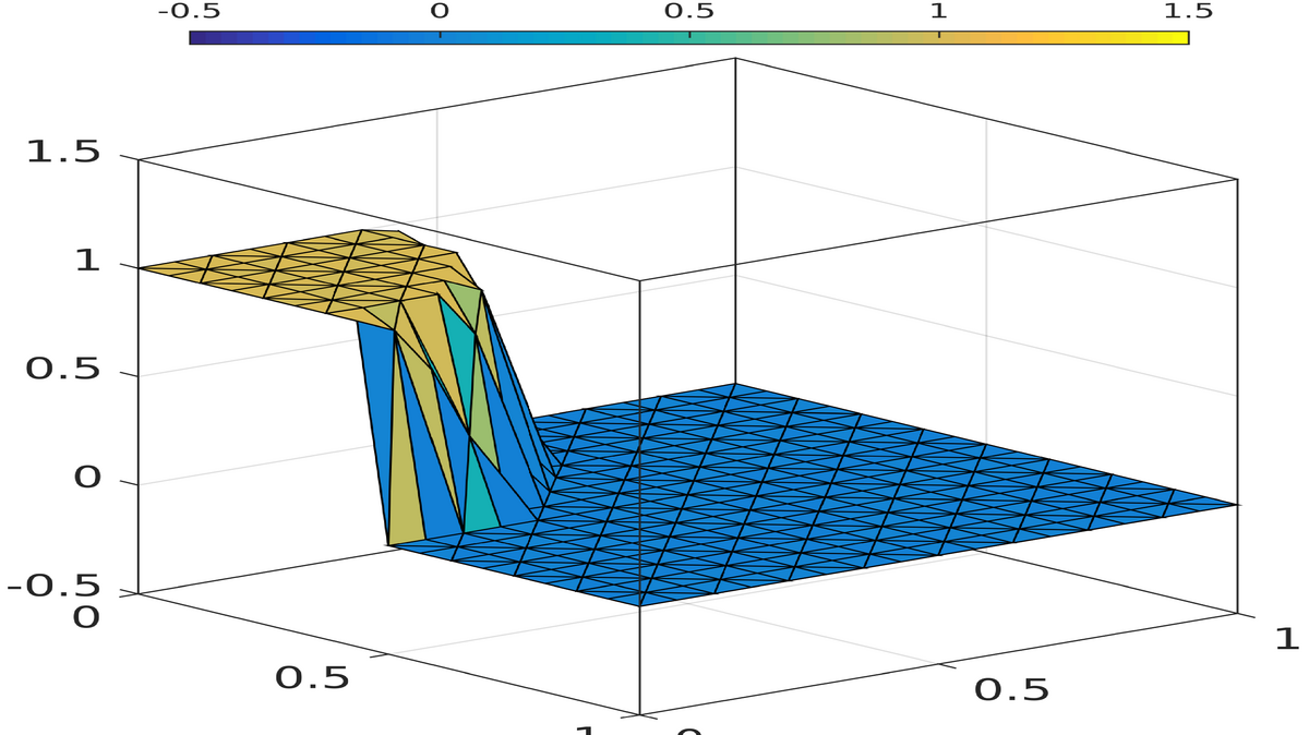 zur Vergrößerungsansicht des Bildes: Numerische Simulation