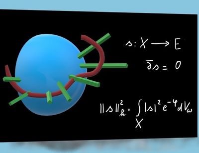 Komplexe Geometrie